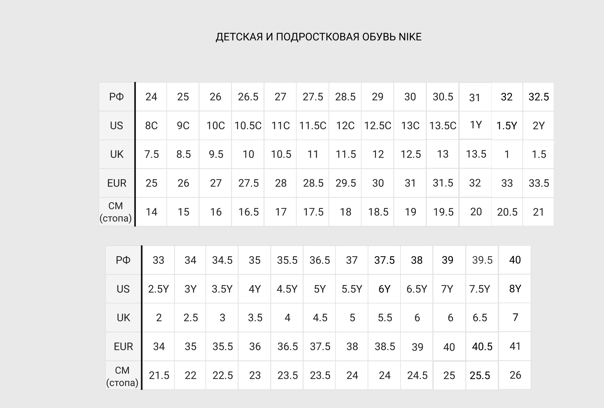 Кроссовки детские Nike Air Force 1 LV8 DA3093-001